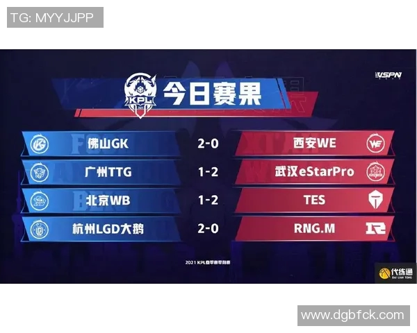 王者荣耀深度解析：RNG战术背后的秘密与策略揭秘