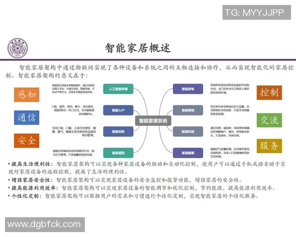 智能电器引领生活变革探索未来家居科技的新趋势与发展潜力