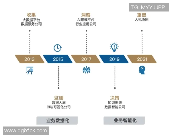 金州勇士队未来发展分析：从球队阵容到战术调整的全面探讨