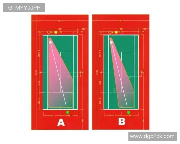 广州网球队技术提升之路：聚焦网球训练与战术创新探讨