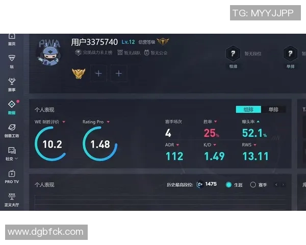 WE战队的蜕变之路：从CSGO新秀到电竞强者的成长历程