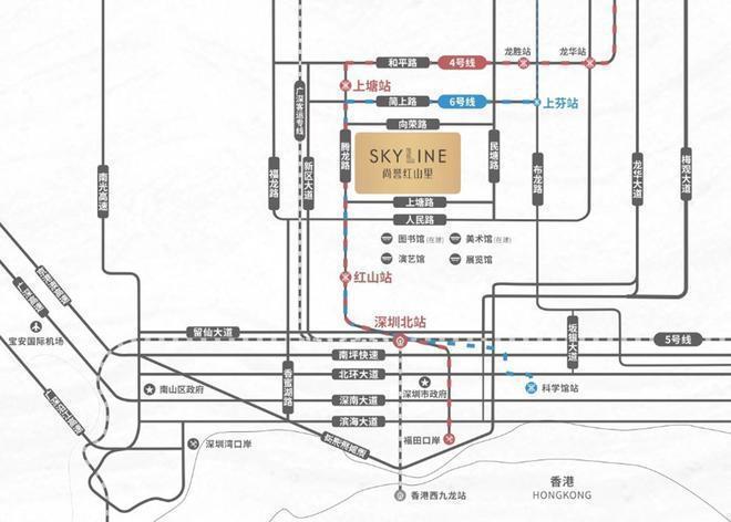 健身器材具体解读：尚誉红山里六大购卖价值-尚誉红山里将来远景-贬值潜力(图5)